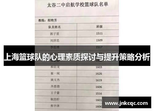 上海篮球队的心理素质探讨与提升策略分析