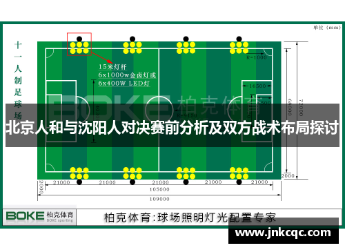 北京人和与沈阳人对决赛前分析及双方战术布局探讨